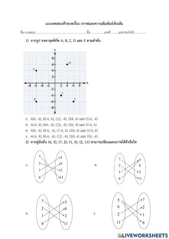สอบท้ายบทเรื่องกราฟและความสัมพันธ์เชิงเส้น