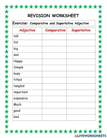 Comparative Superlative Adjectives