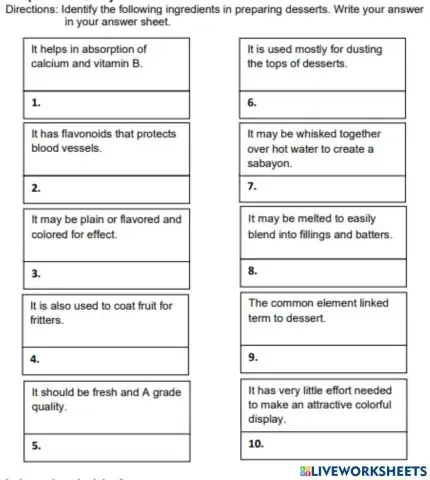 Varieties of Ingredients in Preparing Desserts