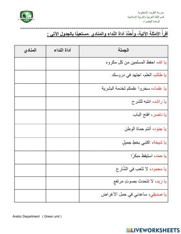 أسلوب النداء