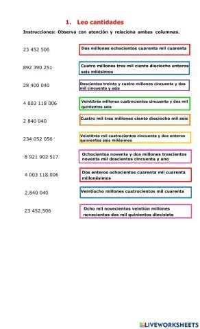Lectura de enteros y decimales