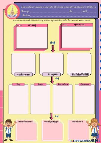 ถอดบทเรียน 1