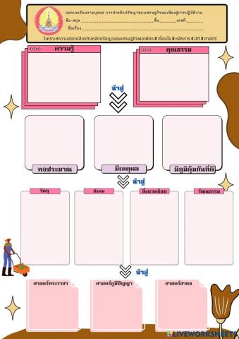 ถอดบทเรียน 5