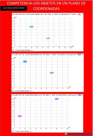 Los objetos en un plano de coordenadas