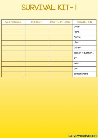 Irregular vebs - survival kit 1