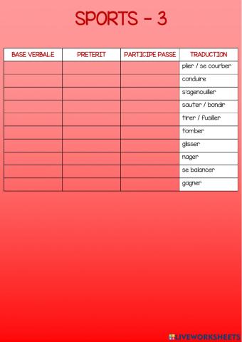 Irregular verbs - Sports 3