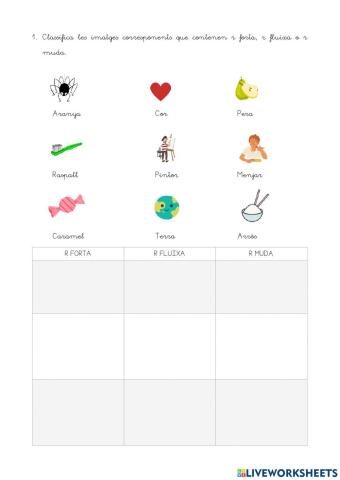 R forta, R fluixa R muda