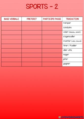 Irregular verbs - Sports 2