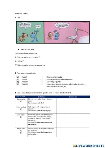 Tipos de Frase
