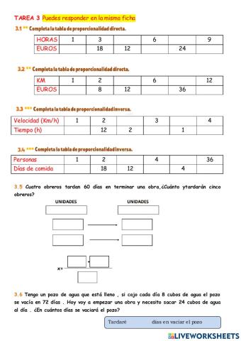 Proporcionalidad directa e inversa