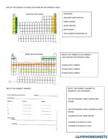 Periodic Table groups practice