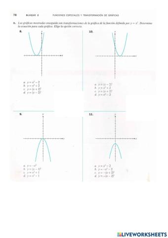 Traslación de Gráficas