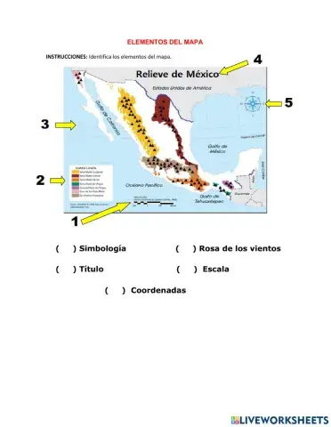 Elementos del mapa