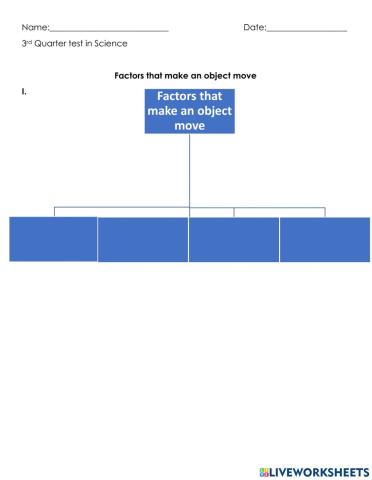 Factors that make an object move
