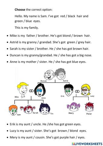 Family descriptions