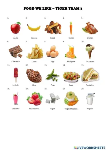 Food we like - Tiger Team 3
