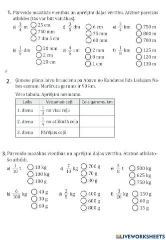 Daļas aprēķināšana