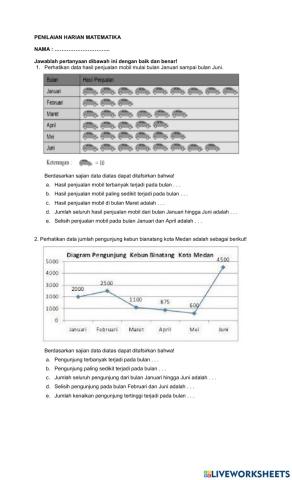 Penilaian Harian Statistika