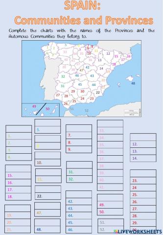 Spain: communities and provinces