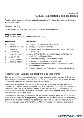 Cultural expectations and leadership