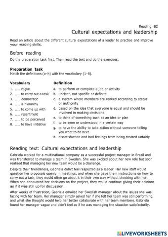 Cultural expectations and leadership