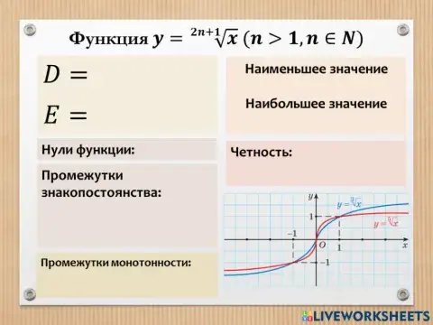 Свойства функции корня n-ной степени (НЕчетная)