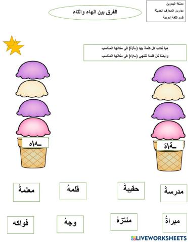 الفرق بين الهاء والتاء