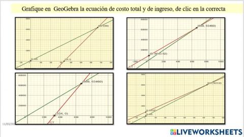 Funciones Empresariales Problema 2 4