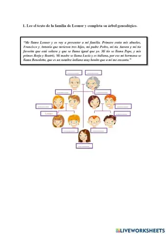 La familia-vocabulario