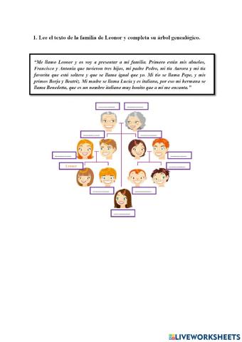 La familia-vocabulario