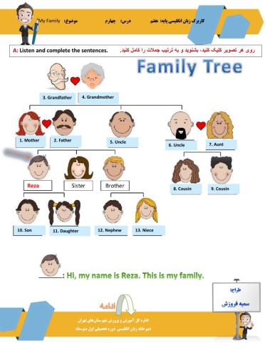 Family tree