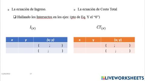 Funciones Empresariales Problema 2 3