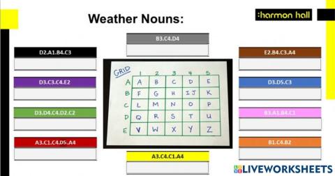 Weather nouns