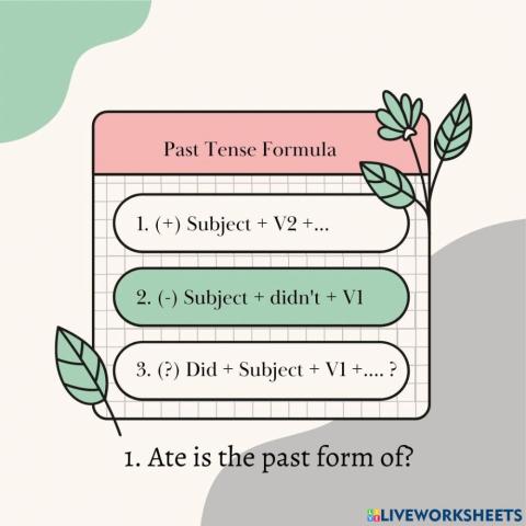 Past Tense Formulas
