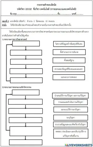 เทคโนโลยี(การออกแบบและเทคโนโลยี)ม.2