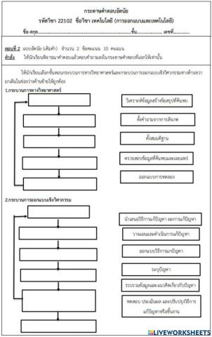 เทคโนโลยี(การออกแบบและเทคโนโลยี)ม.2
