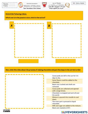 Describing a process
