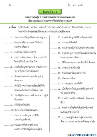 ม.2 - ประโยชน์และโทษจากการใช้เทคโนโลยีสารสนเทศ