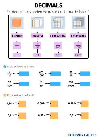 Repàs decimals