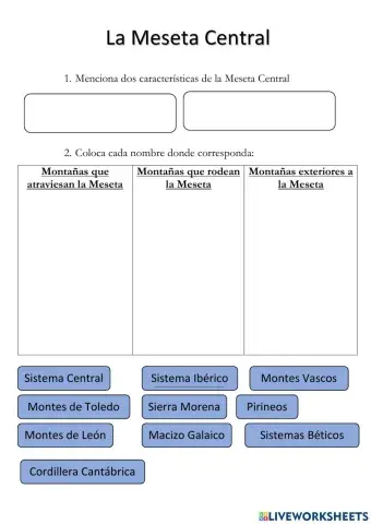 Montañas de España