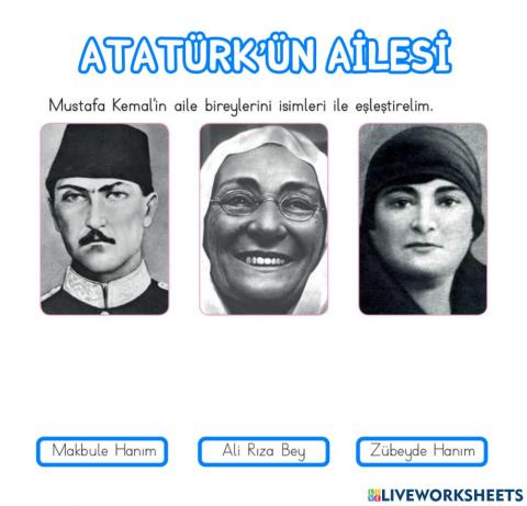 Atatürk'ün Ailesi