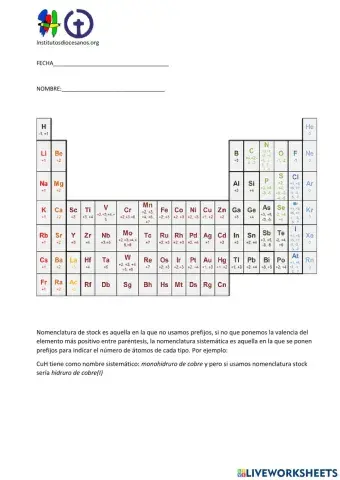 Nomenclatura hidruros
