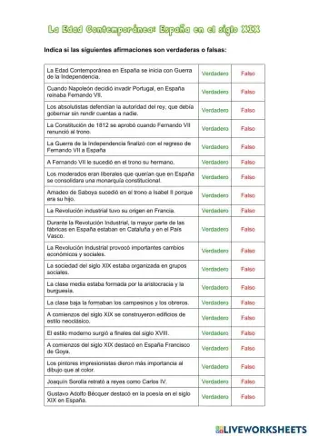 La Edad Contemporánea en España.