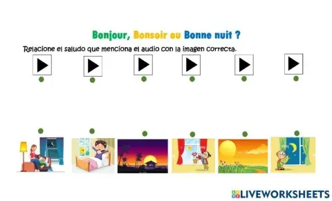 Bonjour, Bonsoir ou Bonne nuit?