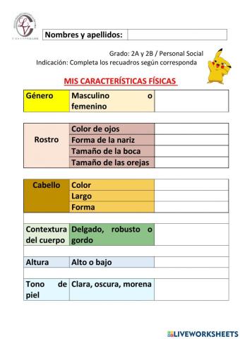 Caracteristicas fisicas y psicológicas