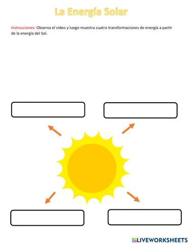 Tranformación de energía