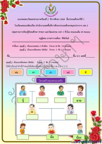 ข้อสอบปลายภาคเรียน วิชาสังคมศึกษาฯ ชั้น ป.1 ภาคเรียนที่ 2-2564 ตอนที่ 2