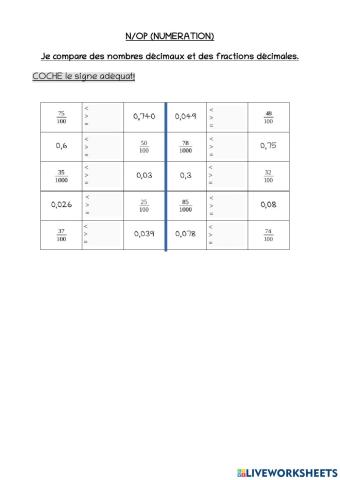 Je compare des nombres décimaux et des fractions décimales