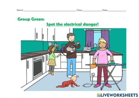 Danger of Electricity