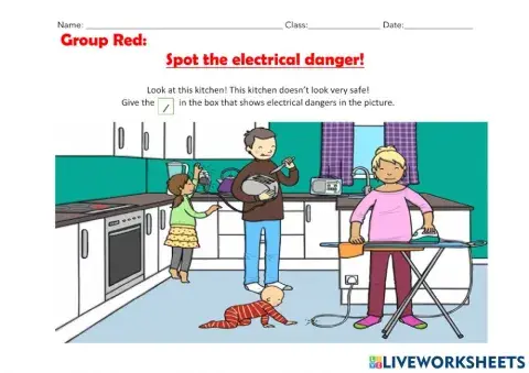 Danger of Electricity